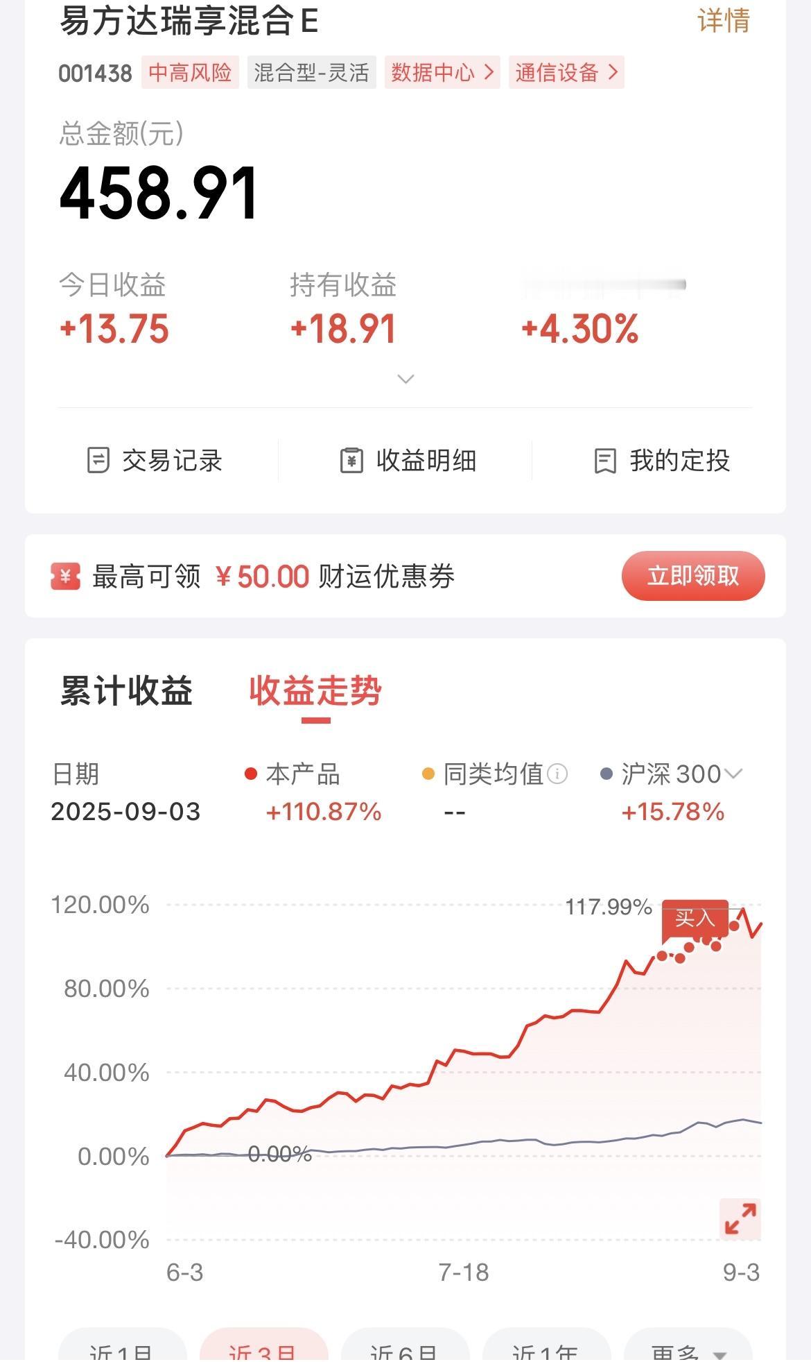 强者恒强啊！尝试买入基金排行榜上的一个基金，没想到这么高的位置了，还在继续飙升，