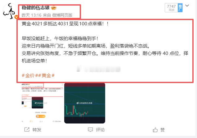 昨日部署一览，博文共计发布4单，大获全胜，共计410点！金4021多→4031位