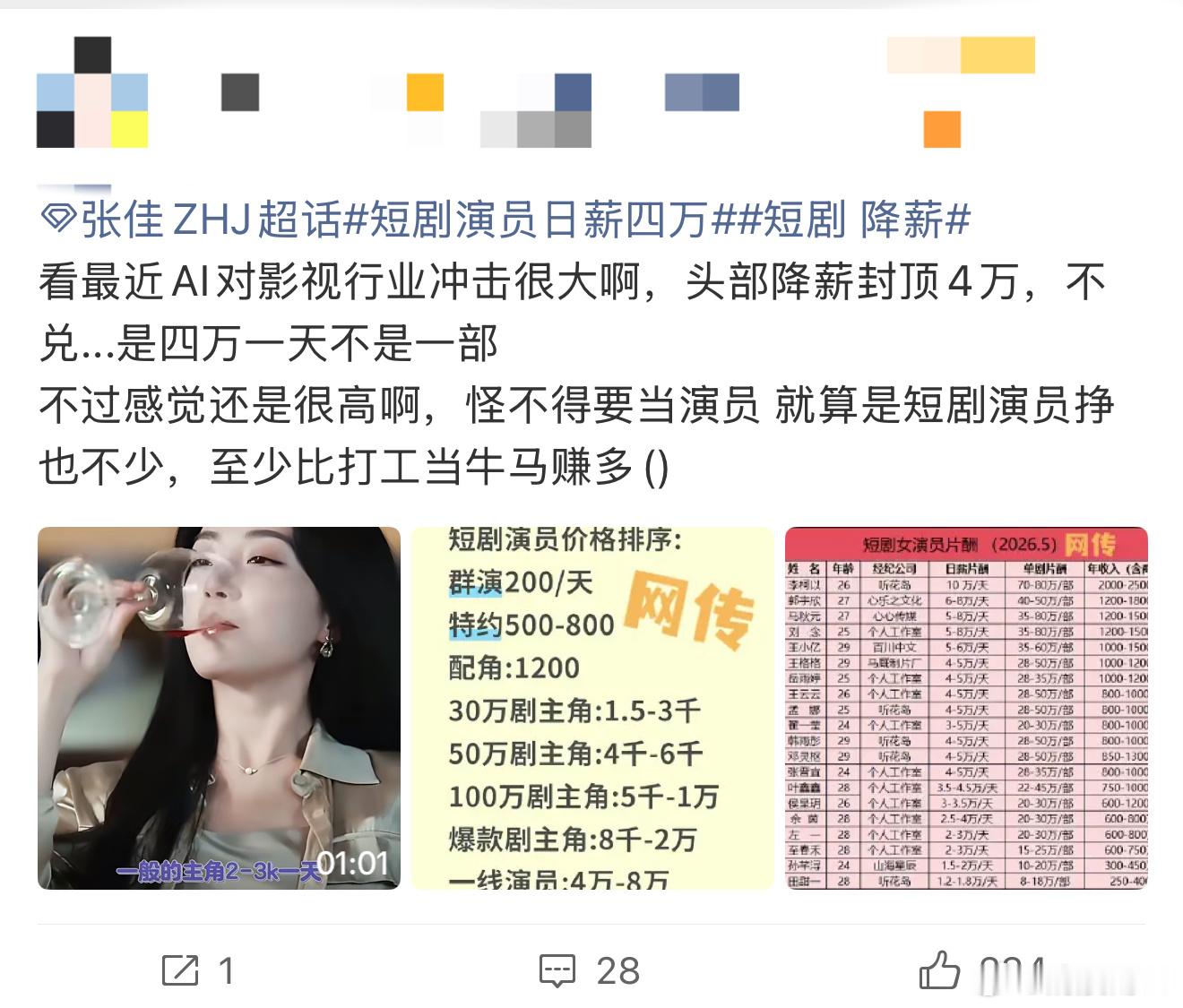 ai漫剧成本是短顶演员一天片酬 光是成本这一项就已经赢麻了，再加上AI技术不断升