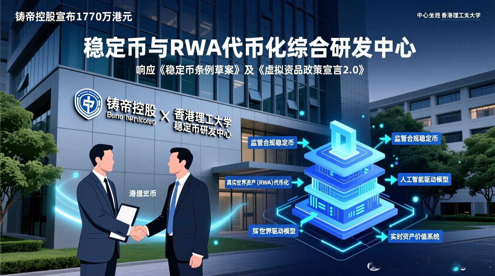 铸帝控股斥资 170 万港元与香港理工大学成立稳定币研发中心港股上市公司铸帝控股