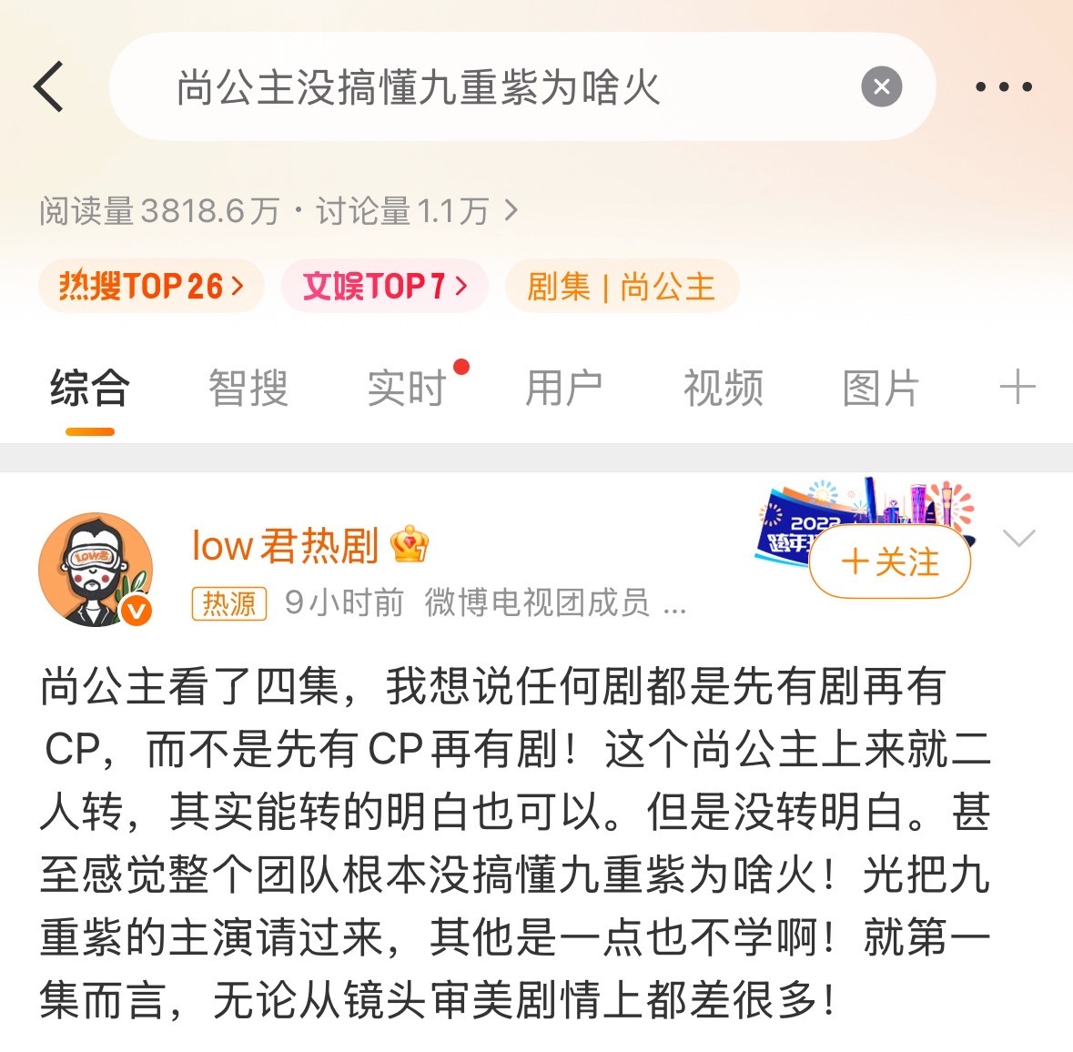 哈哈哈为了剧宣强行看了几集我求你们拍点能让人看进去的剧好吧 ​​​