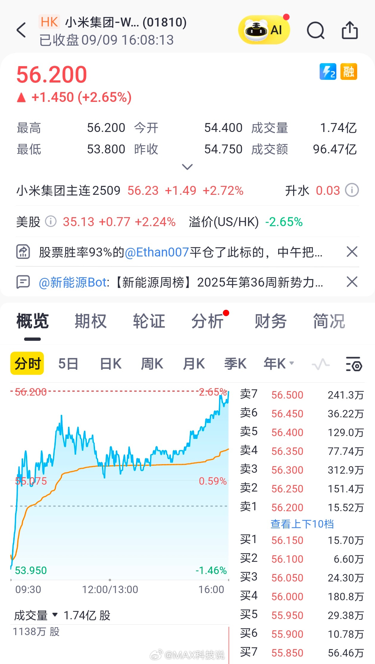 你看，我说对了吧！小米真正的定海神针雷军在，就会依然前行。严格的规章制度市场对小
