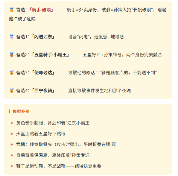 王者荣耀王者孙策骑手新皮肤脑洞王者荣耀 国服孙策王者荣耀最近有个外卖小哥用电动车