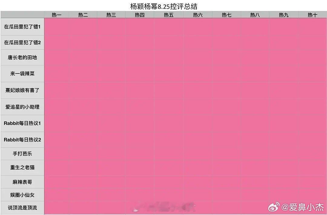 只能说鼻粉牛牛的善解人意的鼻粉已替下家想好话术“没有下场~[阴险]” ​​​