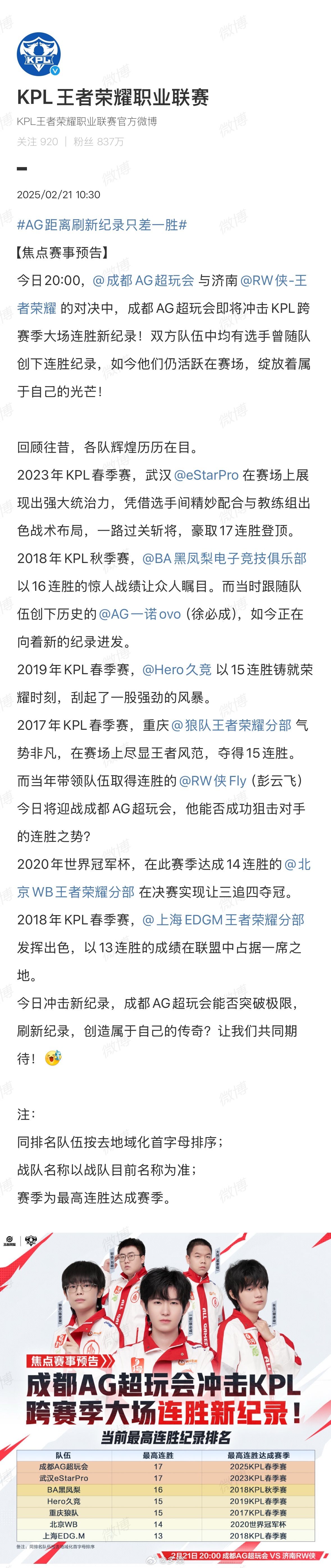 AG距离刷新纪录只差一胜 成都AG超玩会即将冲击KPL跨赛季大场连胜新纪录! 