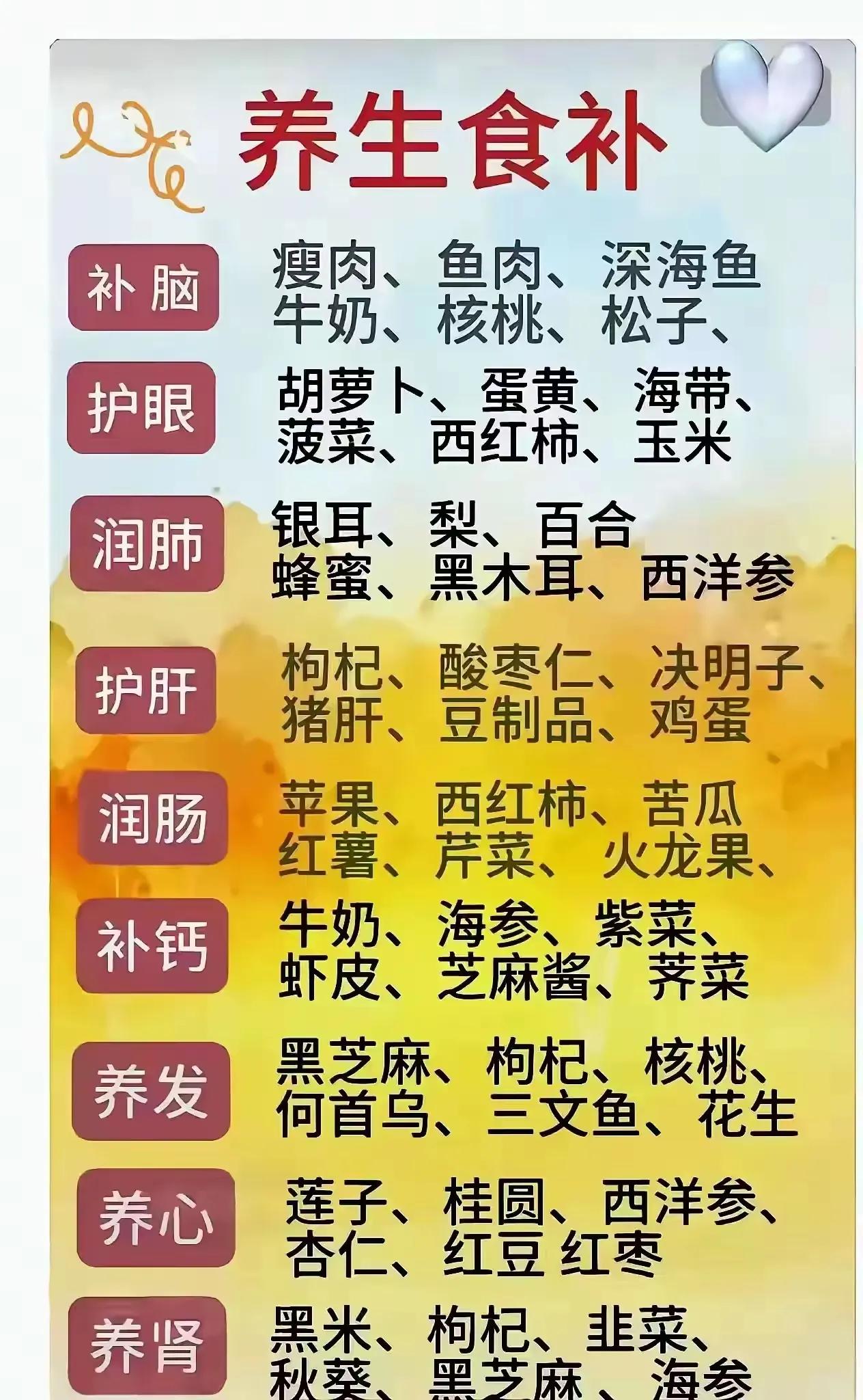 这个养生食补咋样，养脑、护肝、养发、养肾风应有尽有。

#滋补养生又营养# #养