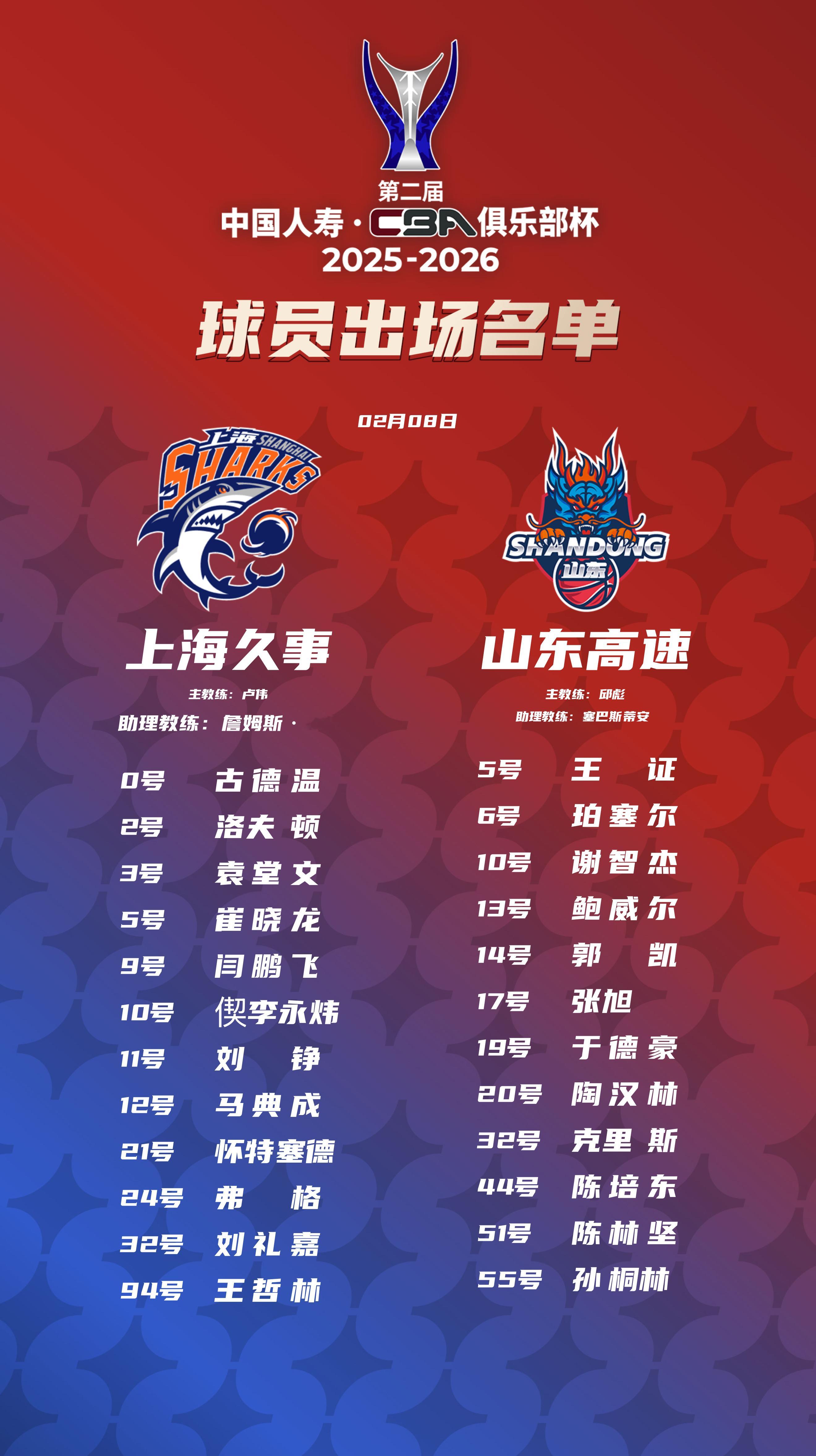 刘铮回归！上海久事大鲨鱼