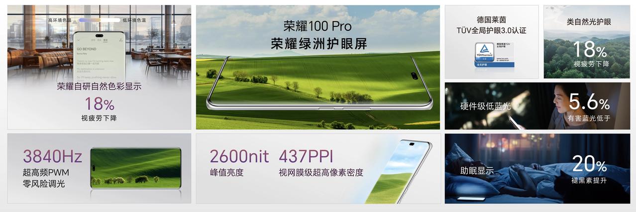 荣耀数字系列每次都首发屏幕新技术。荣耀100全系搭载绿洲护眼屏，支持3840Hz