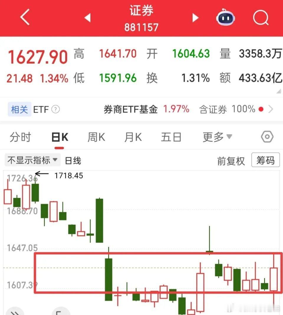 明日市场走势或延续迷惑性特征，若无消息面催化，大概率呈现低开低走、窄幅震荡的格局