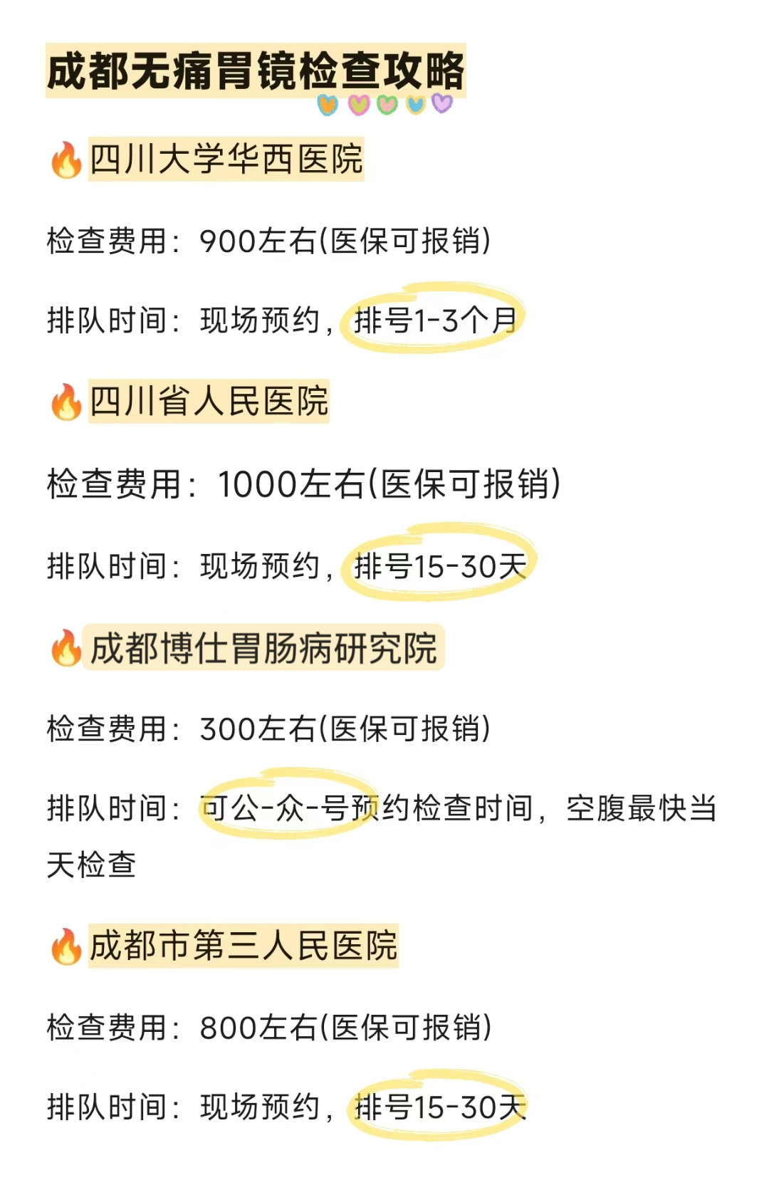 成都无痛胃镜检查攻略💊💊[彩虹屁]四川大学华西医院检查费用:900左右(医保