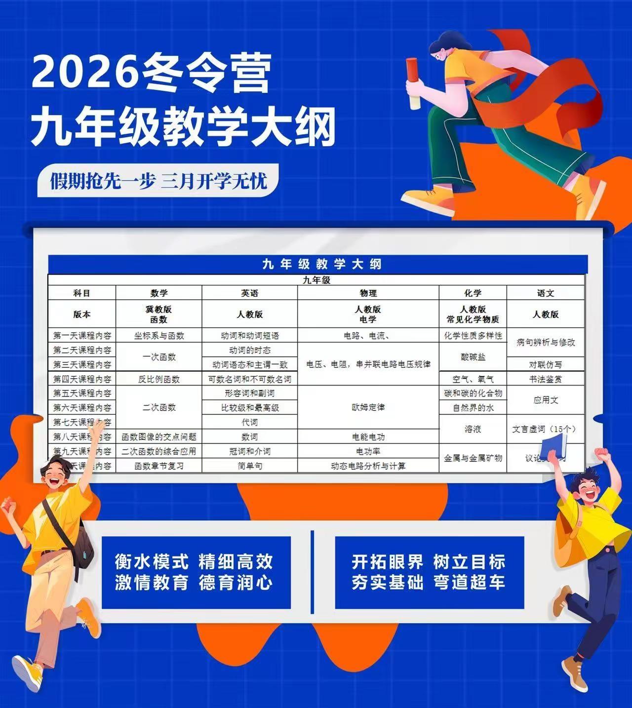 1.公立小学公立初中公立高中插班 借读 跨片区 入学办理2.私立小学私立初中私立