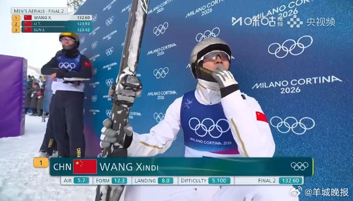【#王心迪金牌#】#中国队拿下第4金#2026年米兰冬奥会自由式滑雪男子空中技巧
