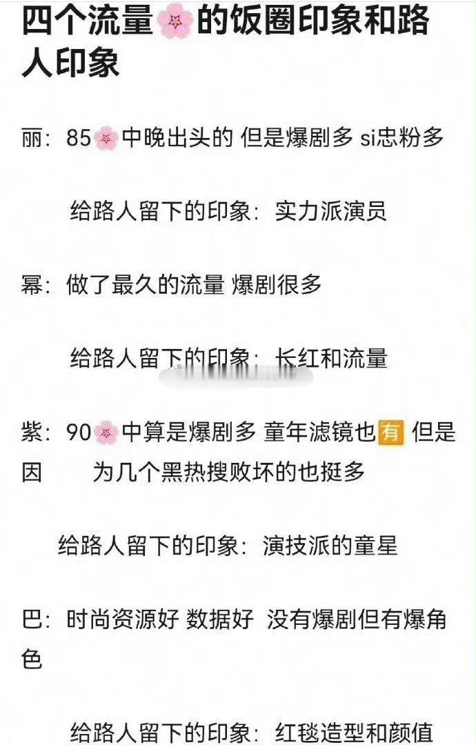 网友总结:赵丽颖、杨幂、杨紫、迪丽热巴饭圈印象和路人印象，客观吗杨紫被路人认出只