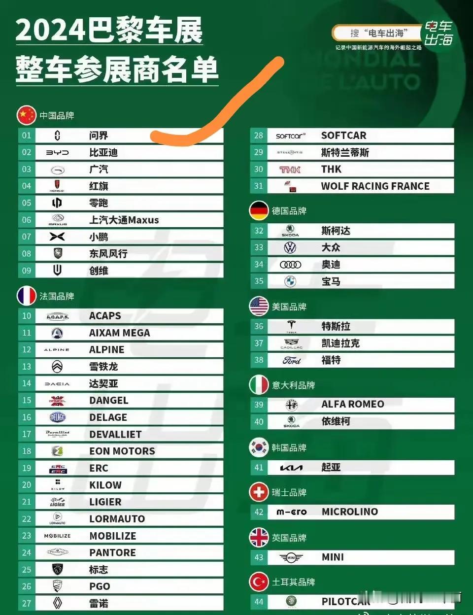西方的闭关锁国无法阻挡我们走向世界的决心，西方的贸易制裁也阻碍不了我们前进的脚步
