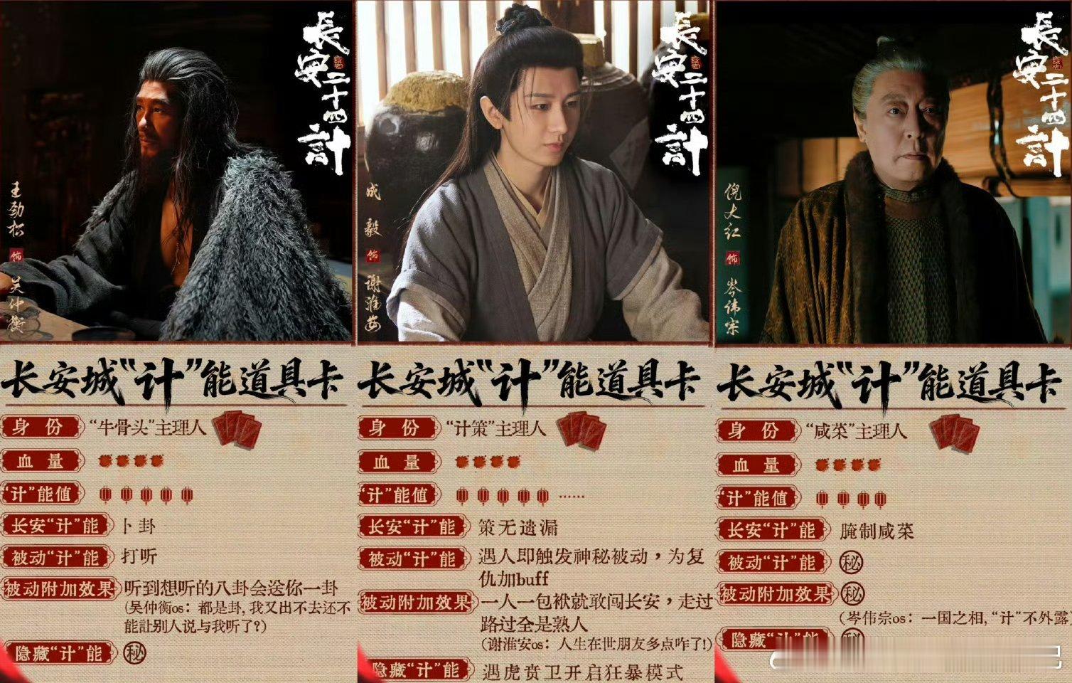 成毅新剧斗完苏大强斗东叔长安二十四计大佬玩权谋，零武力还敢布十年大局，每步都在大