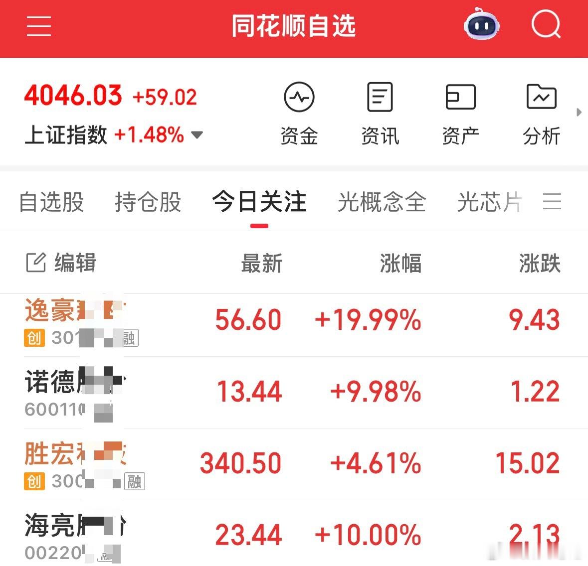 铁子们上午好，今天给出的策略够准确吧？PCB唯一符合策略预期的方向，两个低位都上