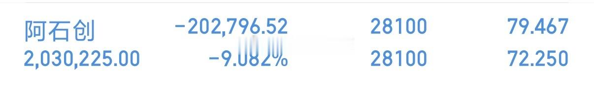 还有多少兄弟姐妹在的，扣168 