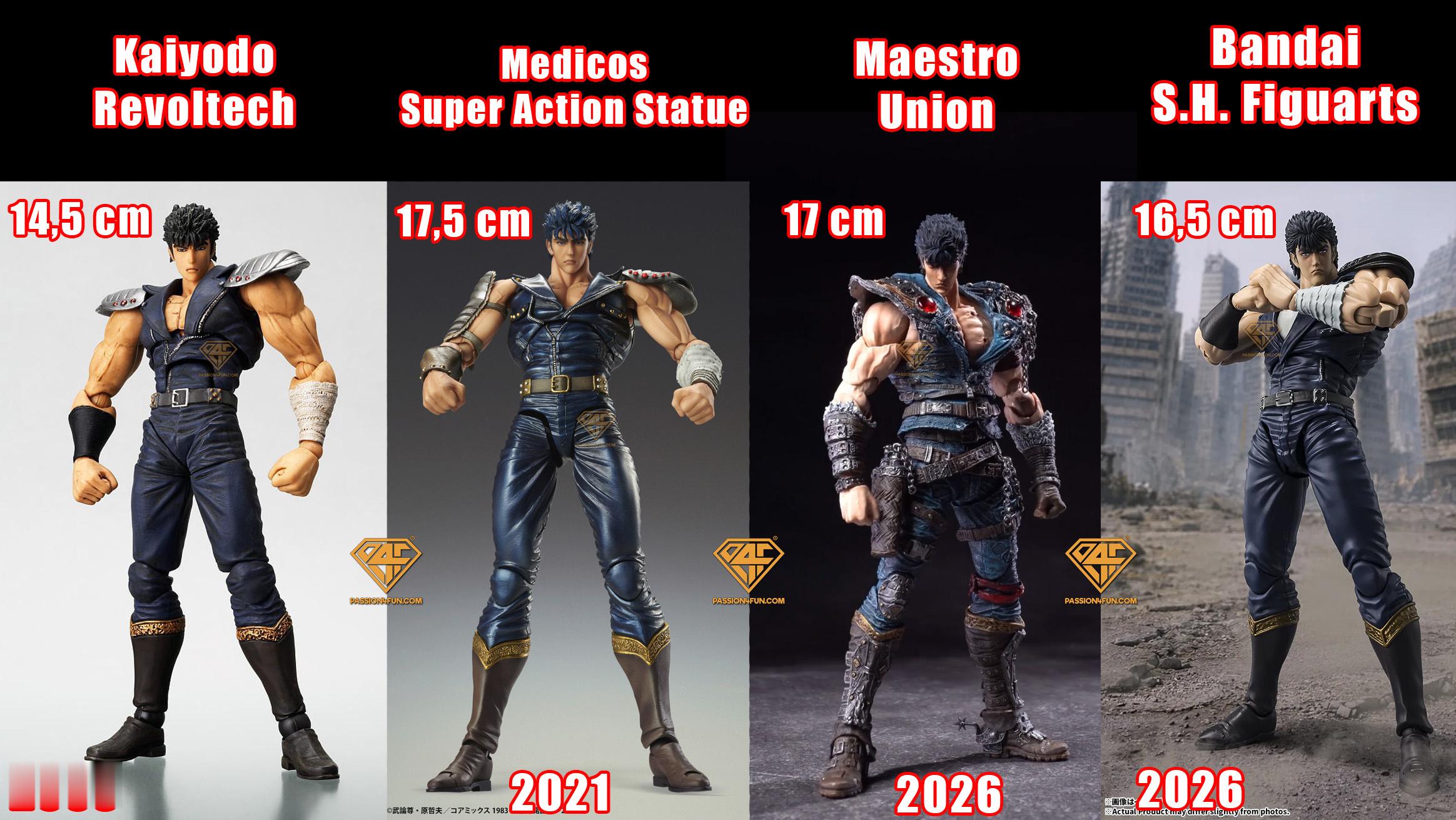 2008~2026年，从转轮科技到SHF，健次郎的可动玩偶，进步大不大呢北斗神拳