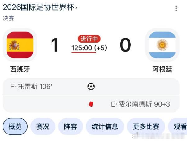 西班牙加时绝杀阿根廷比赛第 106 分钟，尼科・威廉斯头球摆渡，费兰・托雷斯左脚