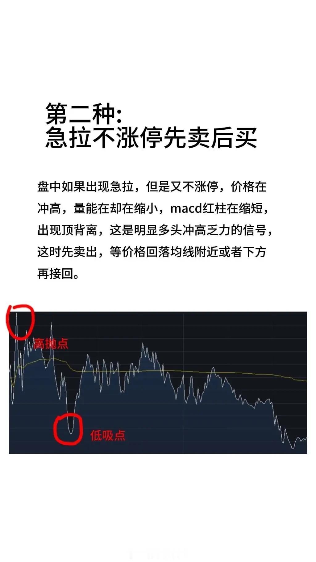 小散必看！做T成功率90%的干货技巧，看完直接上手先声明：不构成任何投资建议，只