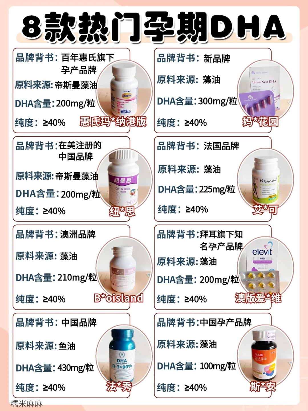 太卷了！育婴师总结🔥妈圈8款孕妇DHA