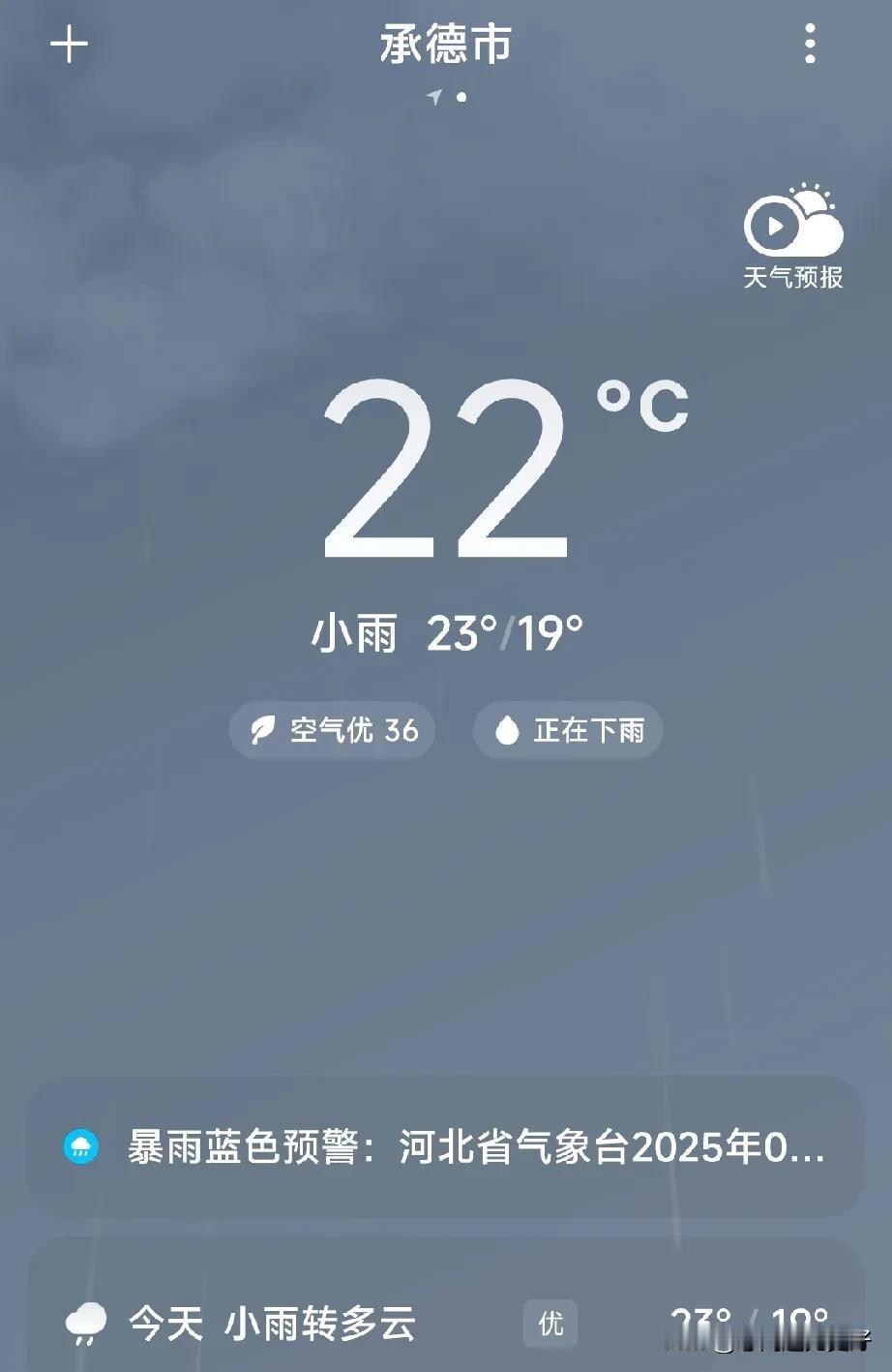 正在下雨
从昨天晚上开始到现在一直没有停
潮湿正在进行时