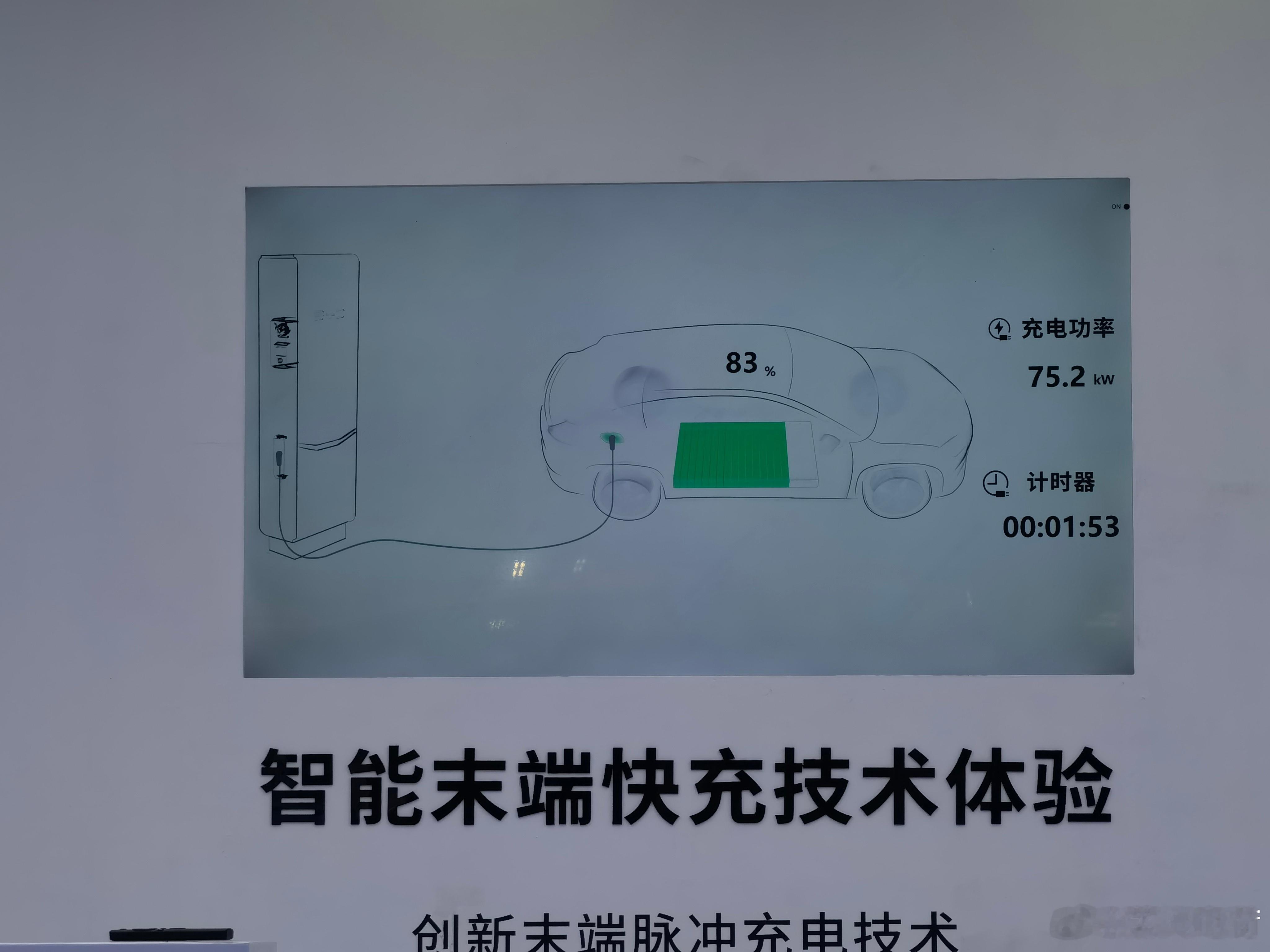 比亚迪的末端快充技术，还有升流快充技术，主要针对的是市场上存量比较大的，老旧的充