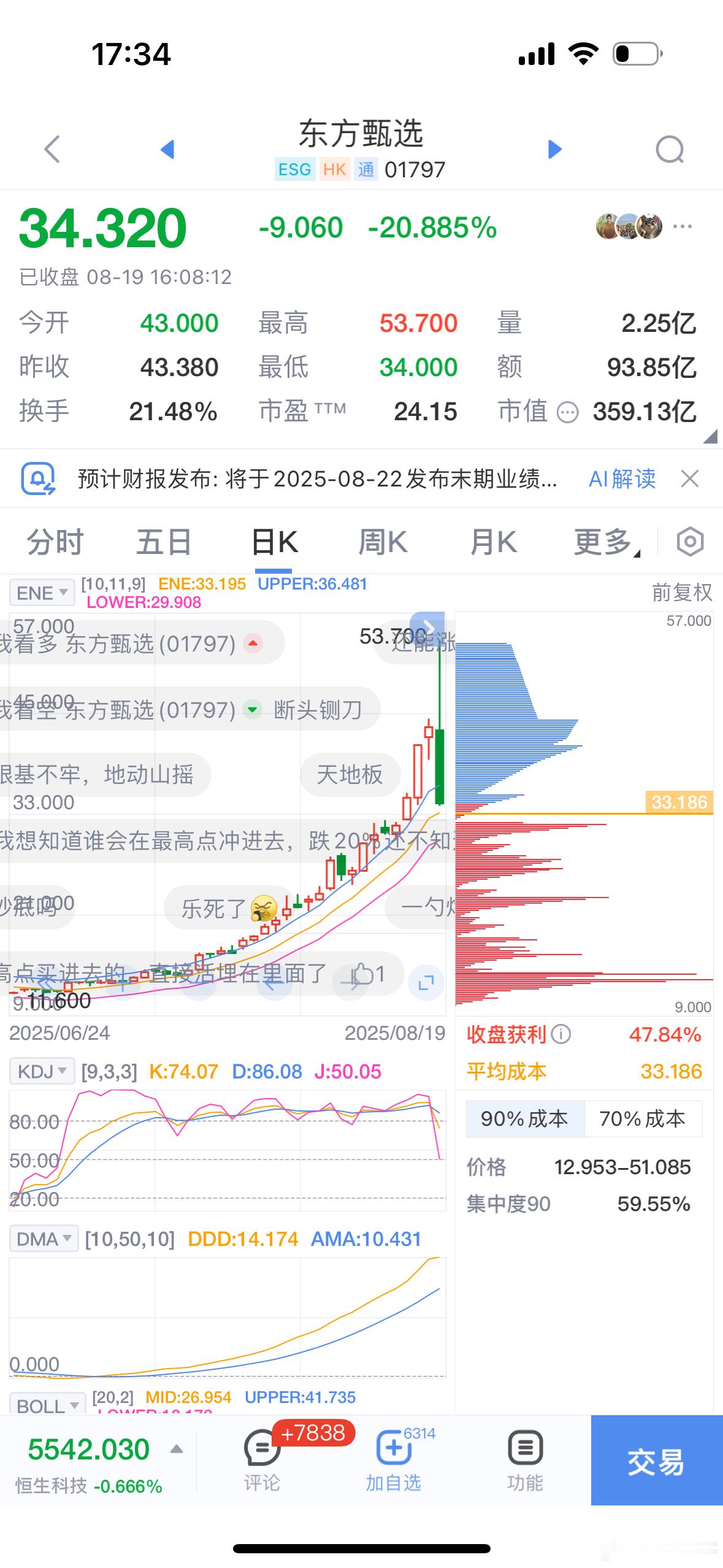东方甄选报警这造谣的得让多少做多的顿感无语😓 ​​​