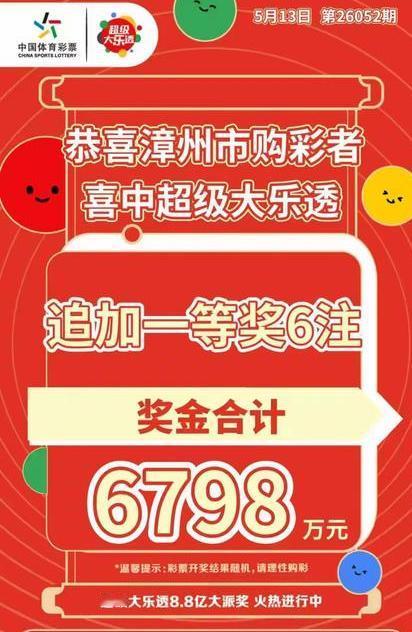 6798万，果然和预料的一样，被福建漳州的彩民独中。

昨天大乐透开出9注一等奖