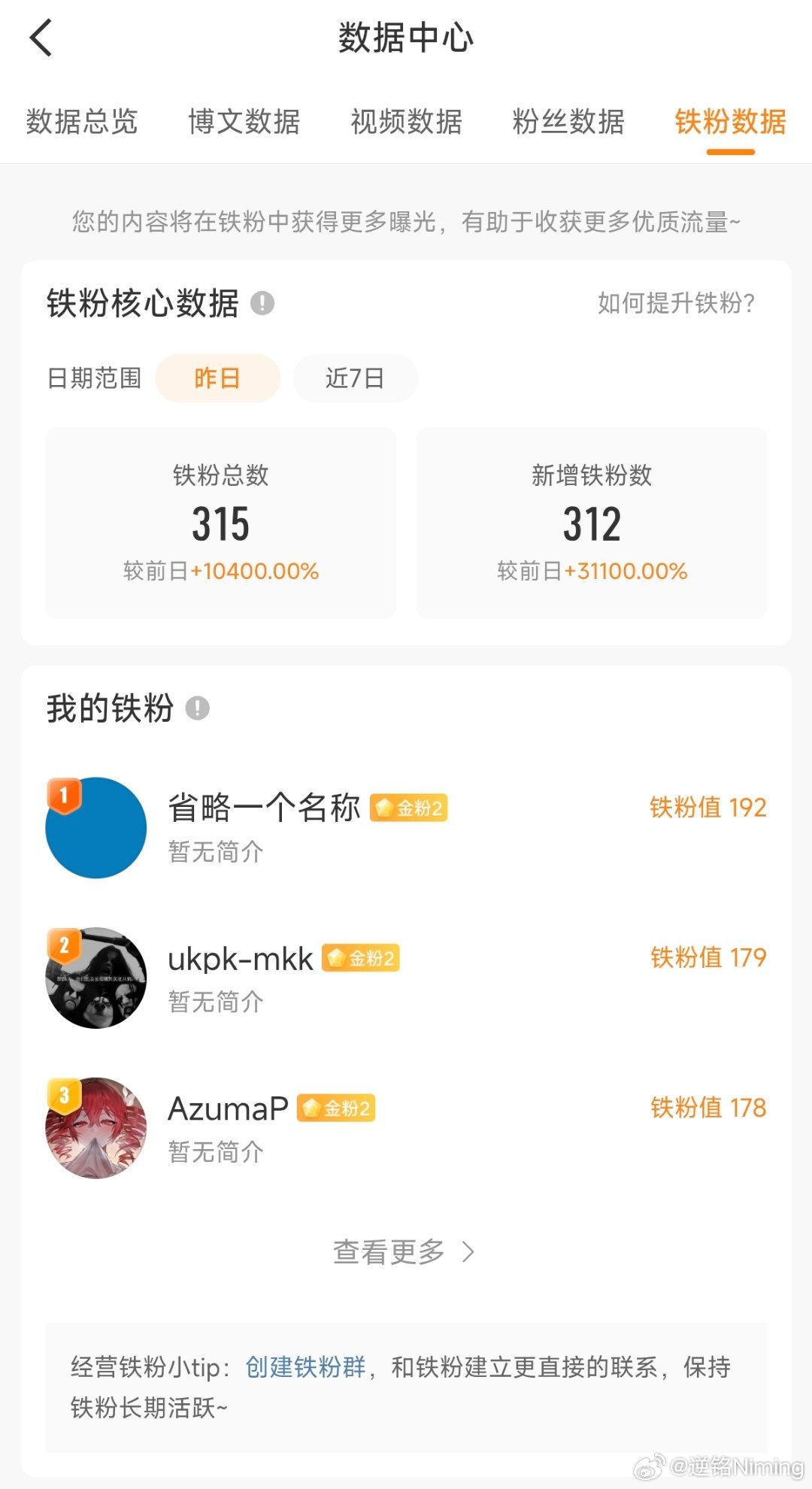 微博把铁粉还我了，好感动大家，做我一辈子铁粉好吗