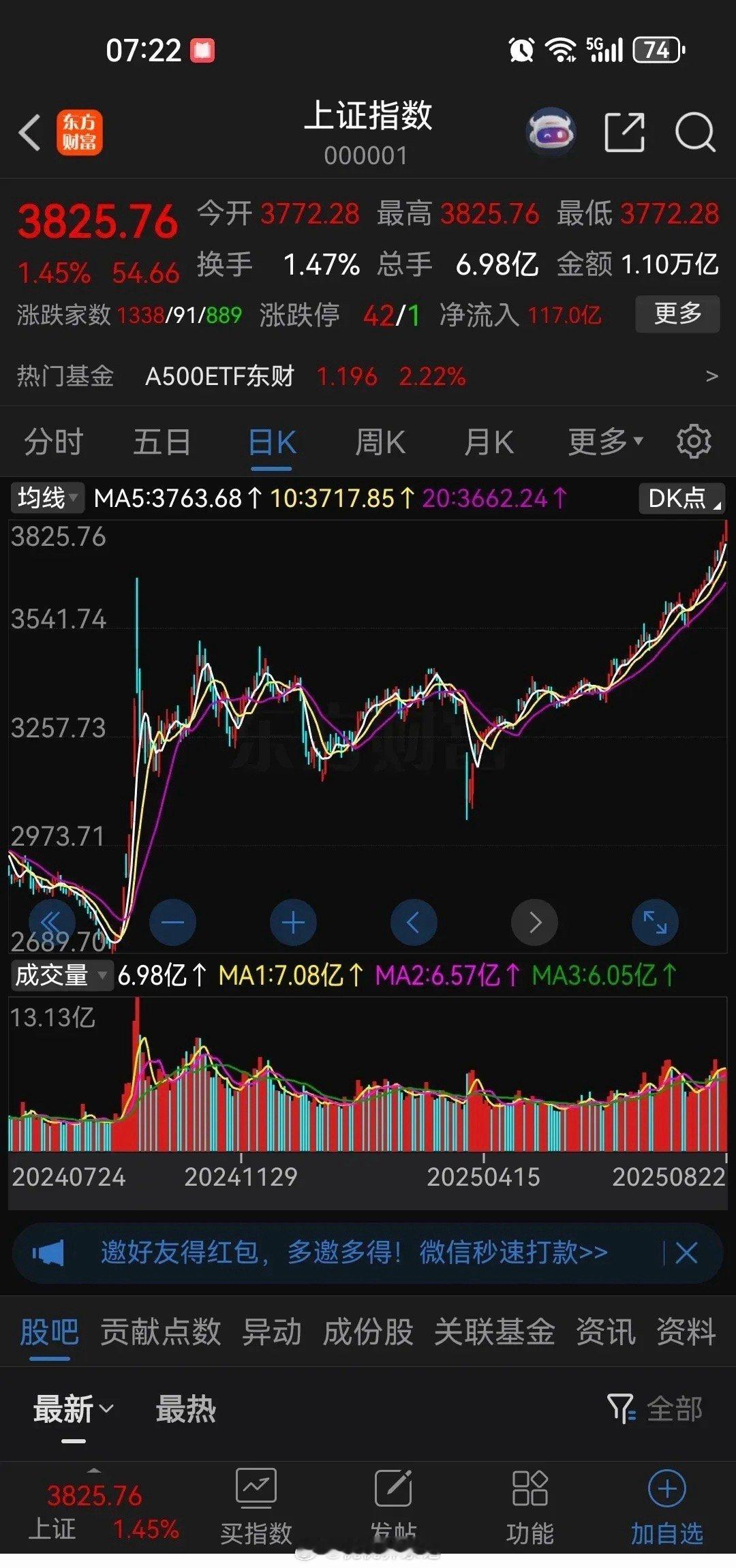 A股此轮牛市，其真正的发端隐匿于4月初那场备受瞩目的关税贸易战。时间回溯至4月7