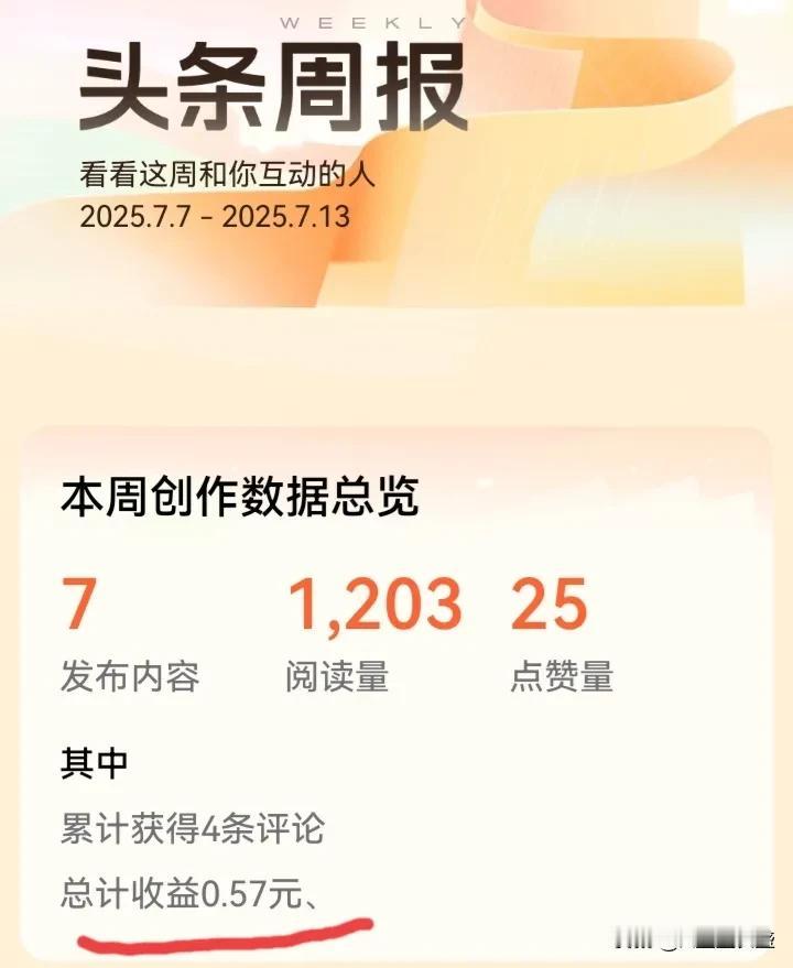 你们是一天几千、几百、几十的收益，我倒好，一个星期几毛，惊到了吗？！开眼界了吗？