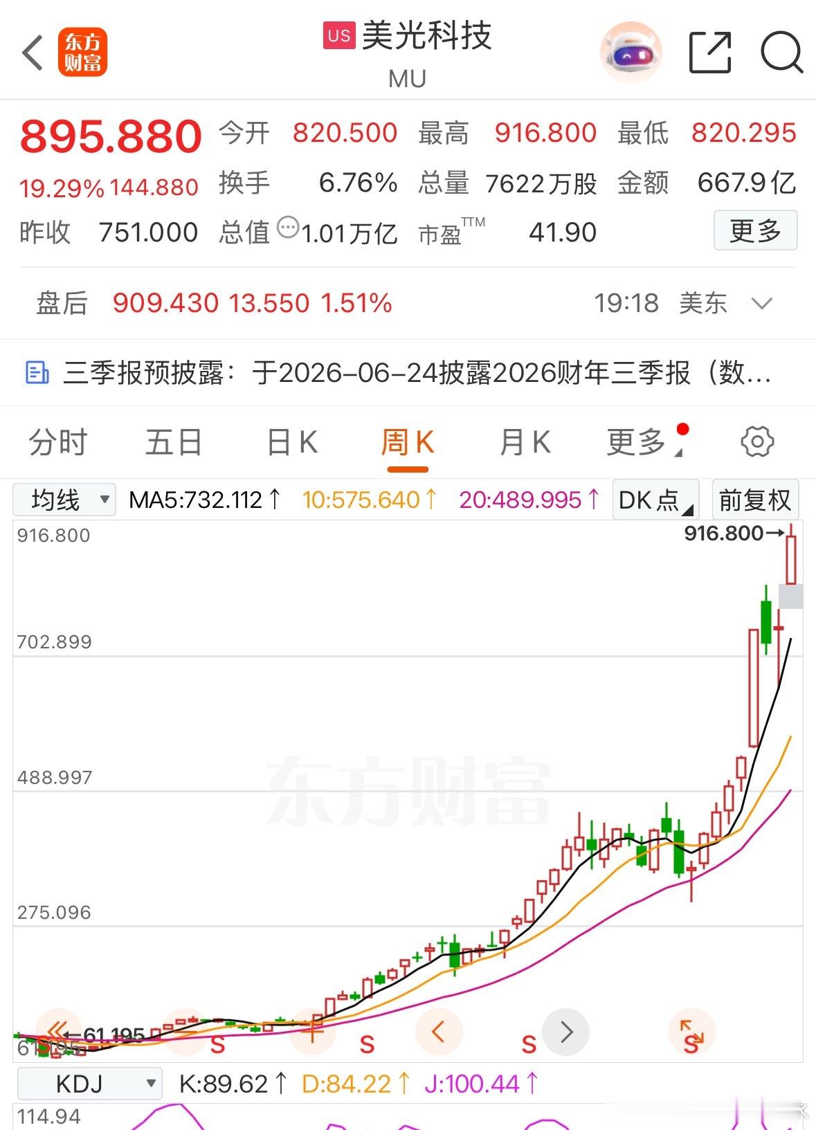 科技还没走完，这句话，昨天文章里再次啰嗦了一遍。为什么还没走完，美股告诉你答案，