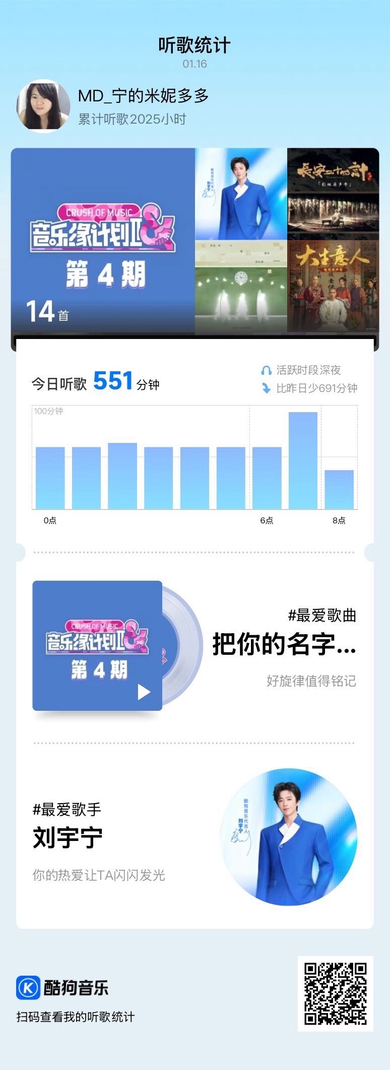 刘宇宁把你的名字念一万遍我 好像不要睡觉一样