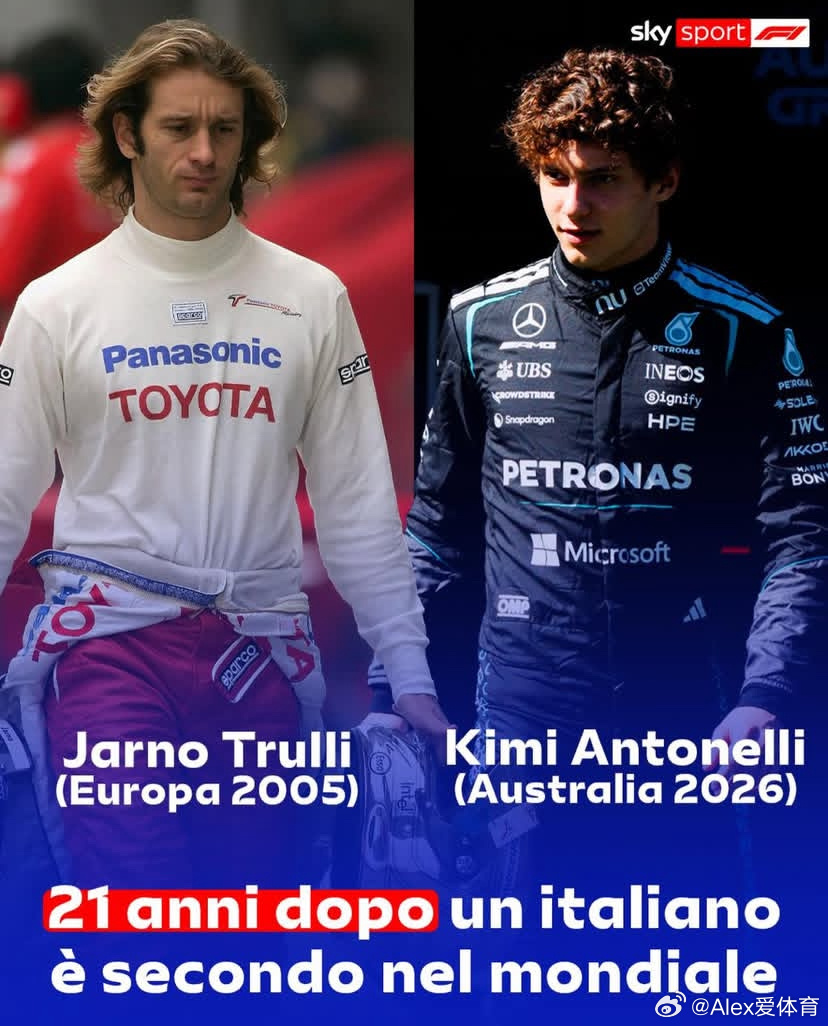 图1:其他车队和梅奔的差距图2:继特鲁利21年后又有意大利车手能争领奖台了🇮?