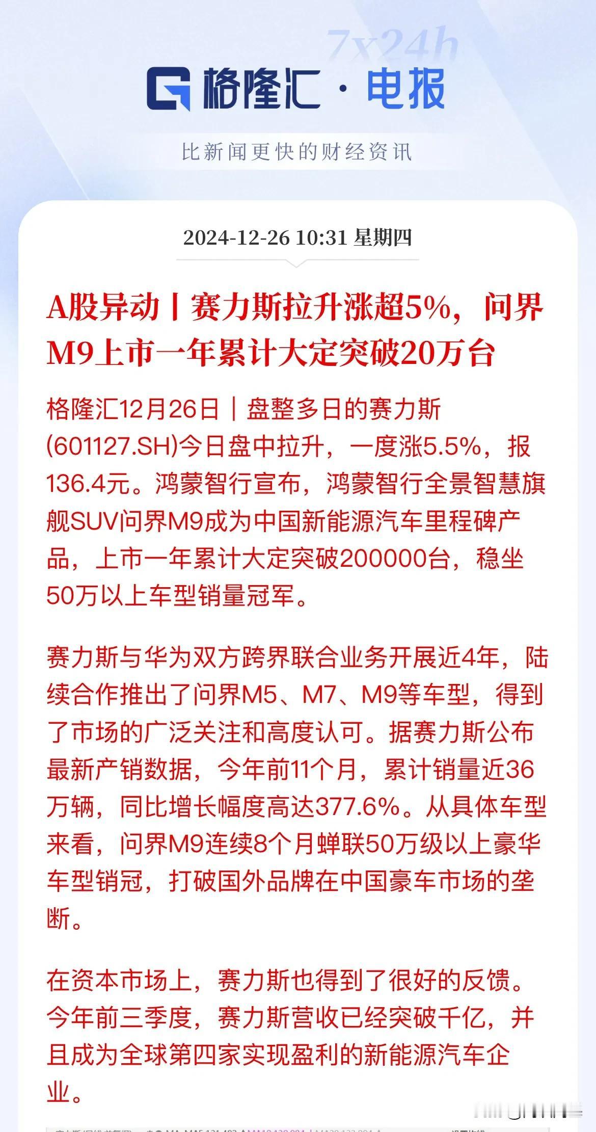 遥遥领先！问界M9上市一年大定20万台，助力赛力斯市值突破2000亿

赛力斯真