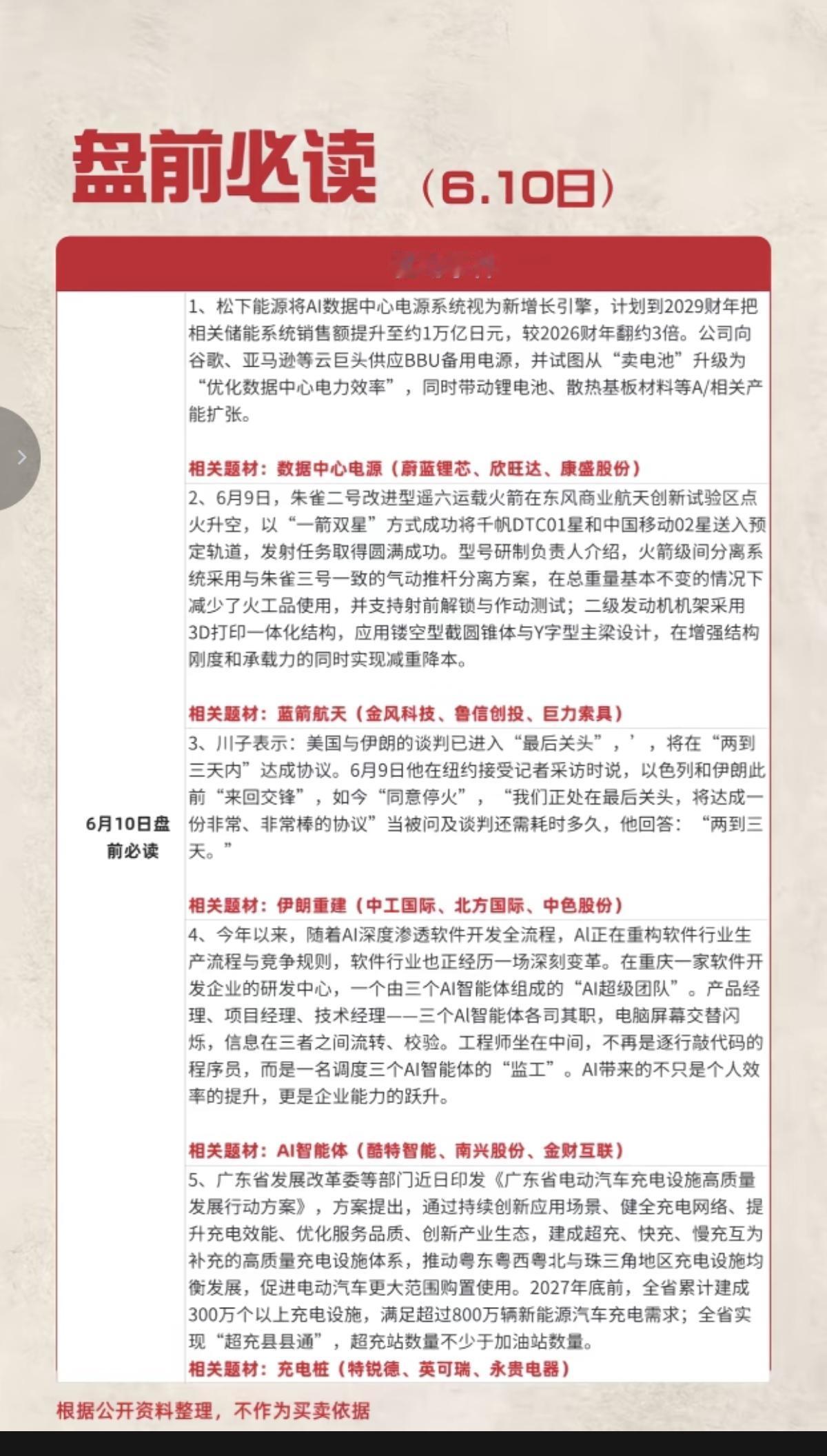 6.10周三  盘前 财经热点必读！

1.数据中心电源
2.蓝箭航天
3.伊朗