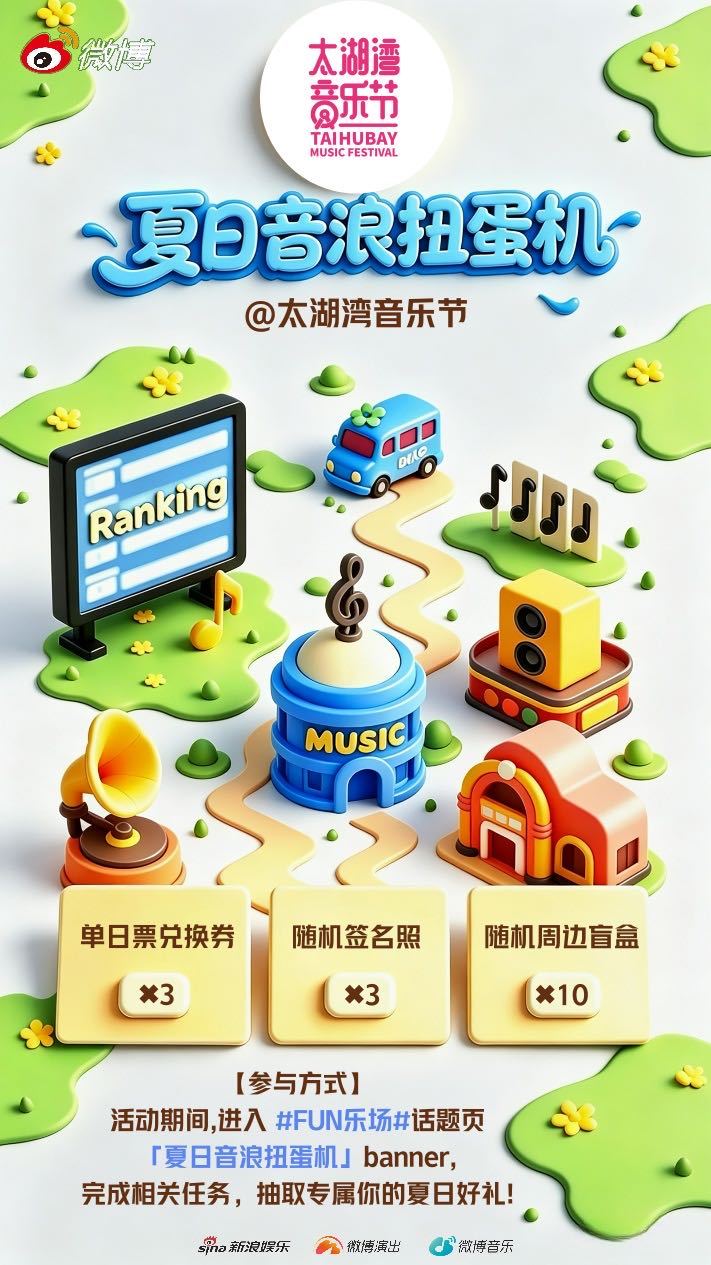 夏日音浪扭蛋机本期充能官邀全体乐迷参与扭蛋抽奖啦即日起-7月30日18:00，每