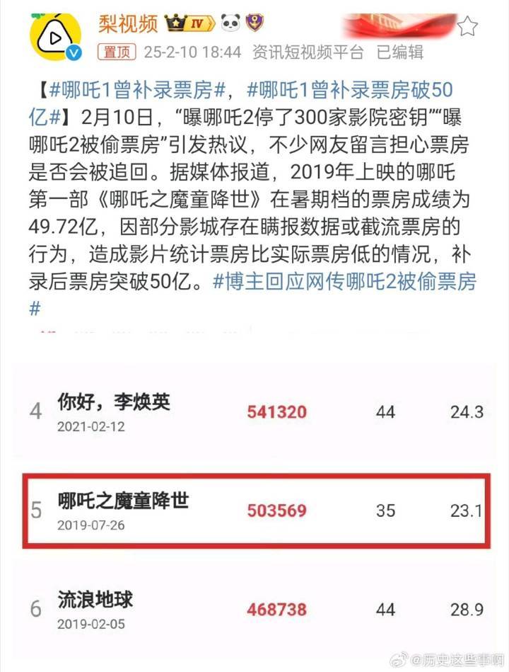 买到哪吒2手写票的观众发声 哪吒1曾补录票房将近6000万，哪吒之魔童降世由49