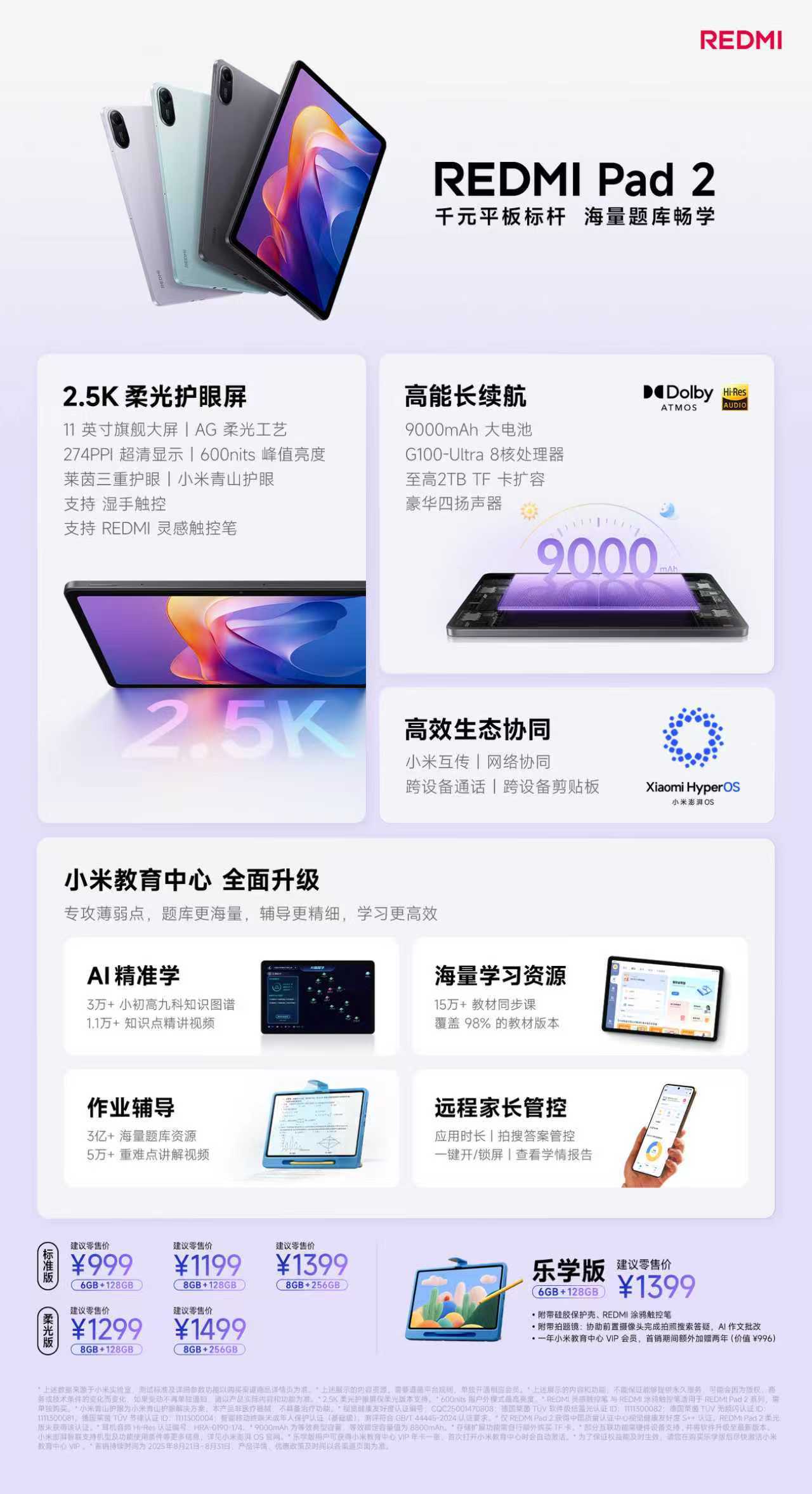 之前给大家说过的REDMIPad2 ，起售价也才 999 元[哆啦A梦吃惊] ​