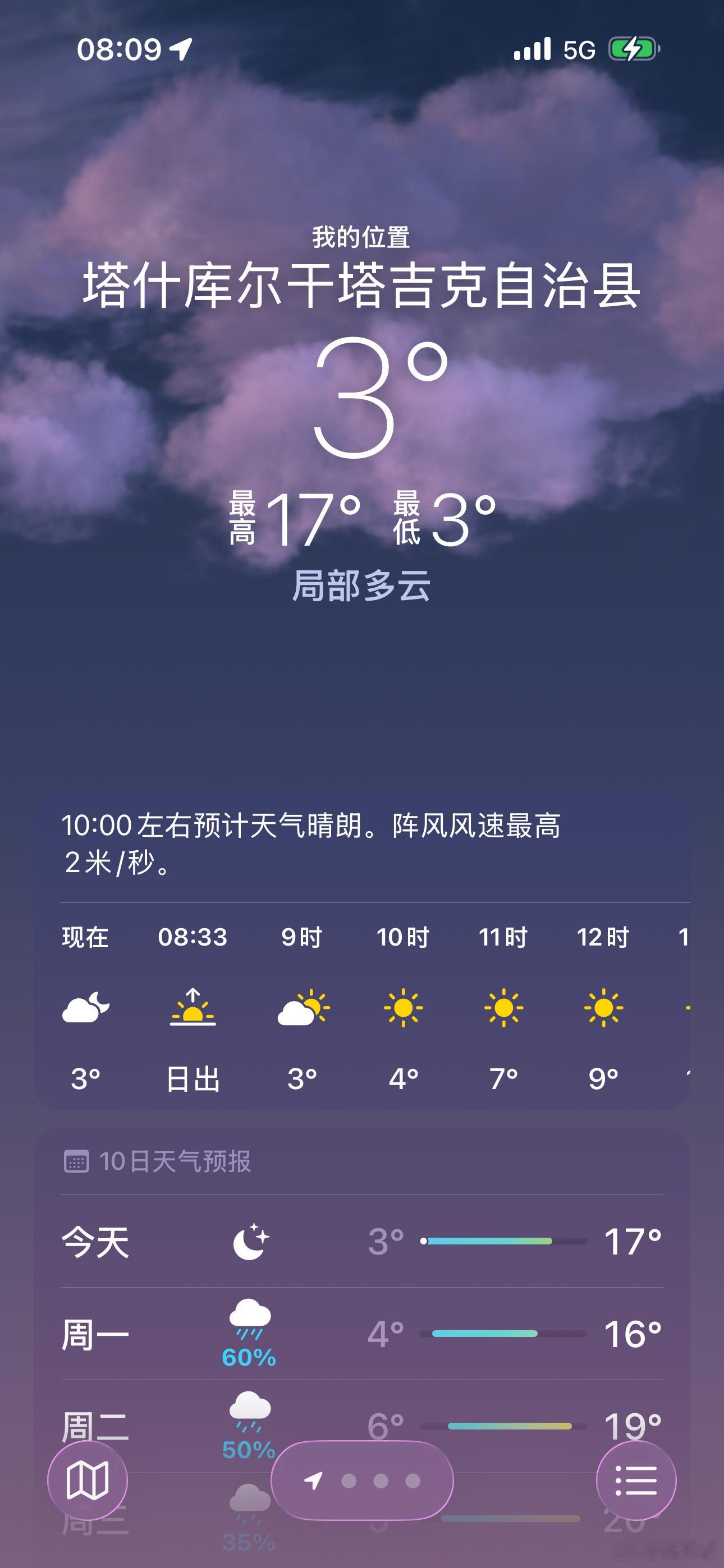 温度 ​​​
