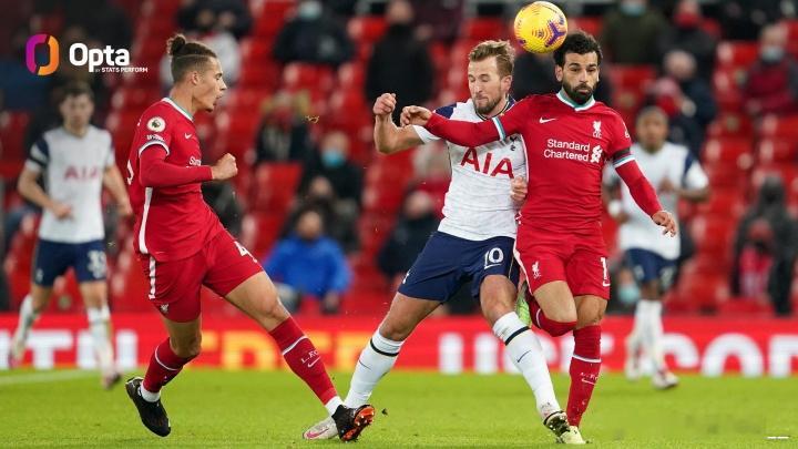 躺枪？萨拉赫在赛后接受采访时，曾以凯恩举例，表示：“我能举个例子吗？可能有点傻，