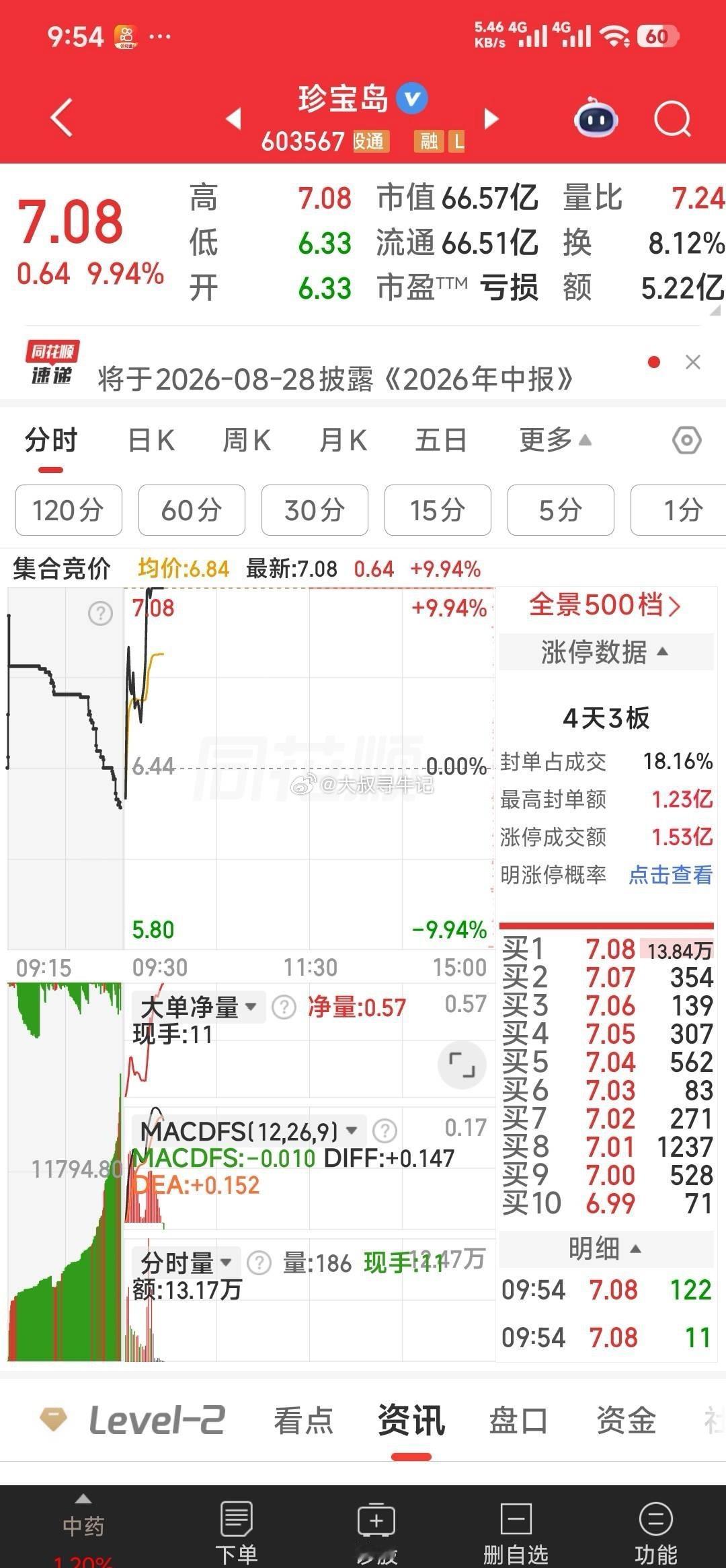 珍宝岛，妖气满满！ 