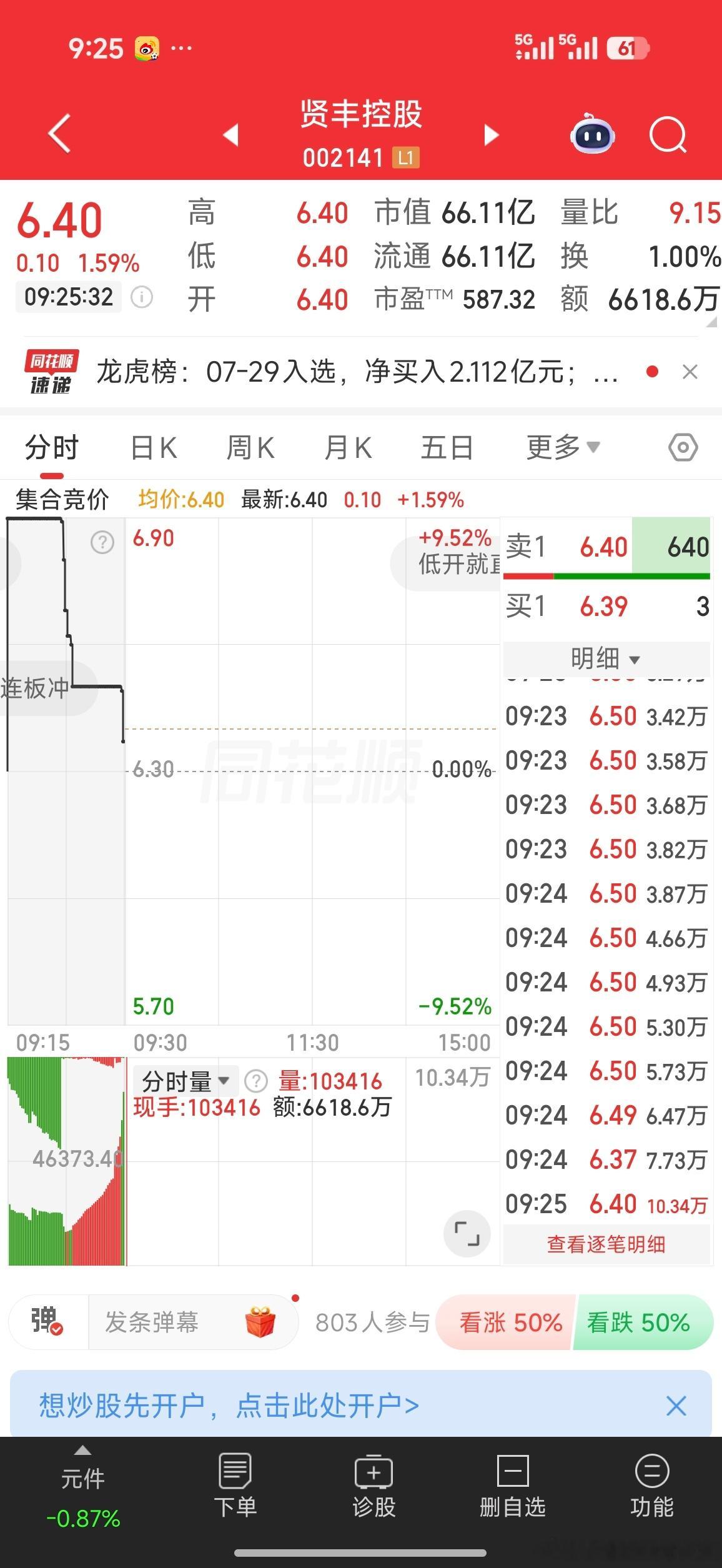 逢低关注，仅个人观点。 