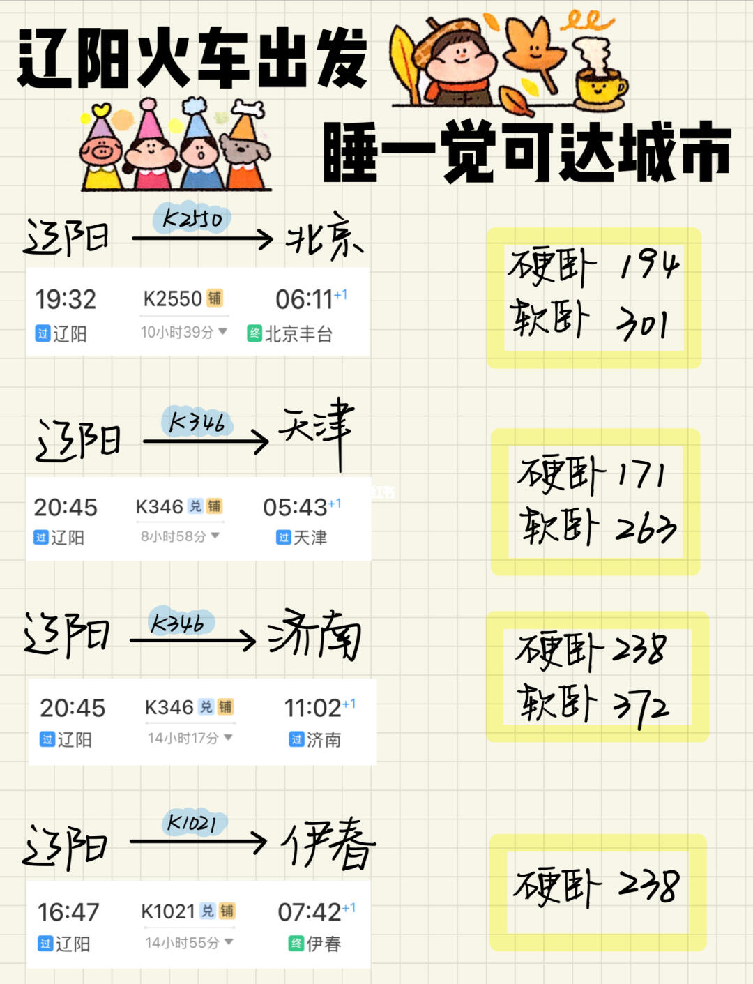 辽阳🚄出发 卧铺一夜可达城市