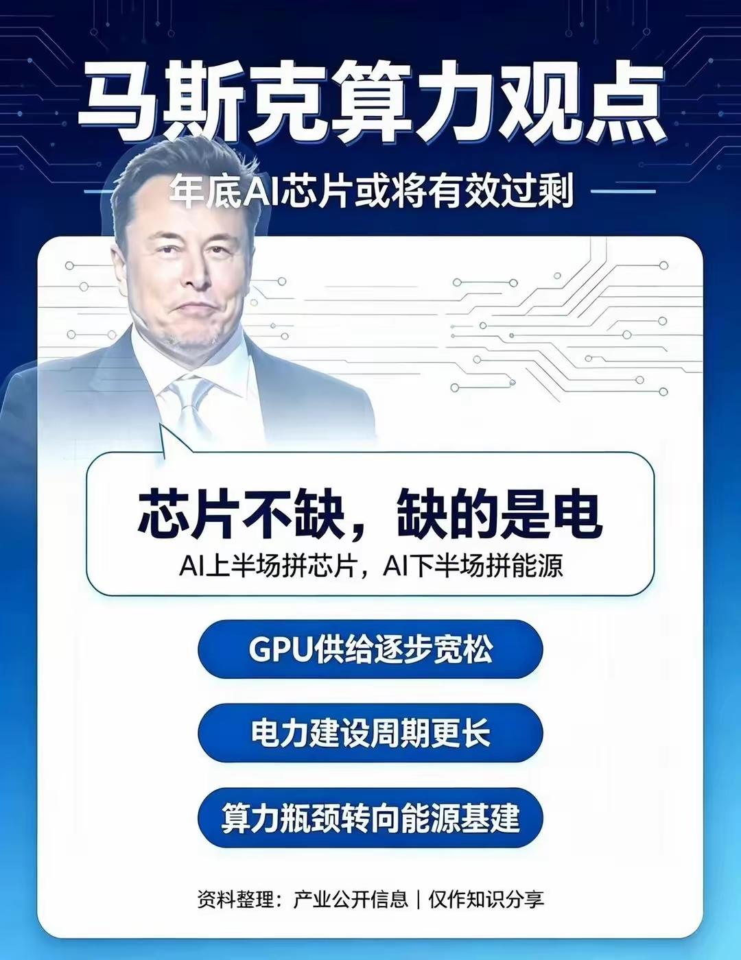 马斯克抛出最新产业预言，AI赛道主线要彻底切换？
 
马斯克给出了一个值得行业深