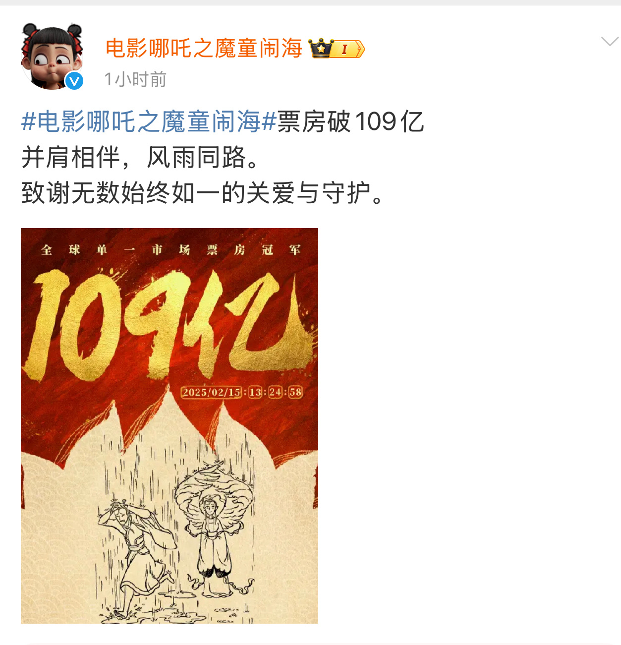 哪吒2已破110亿 一个小时前官博还在发哪吒魔童闹海票房破109亿的海报，现在就