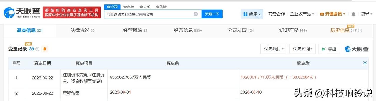 【欣旺达动力科技公司增资至132亿 增幅约38%】
天眼查App显示，近日，欣旺