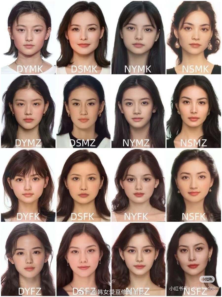 你的审美是以下哪一个？ 