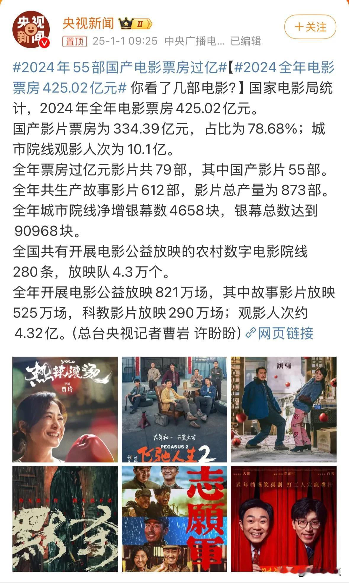 2024全年电影票房425.02亿元我越来越不愿意去电影院看电影的原因只有2点，